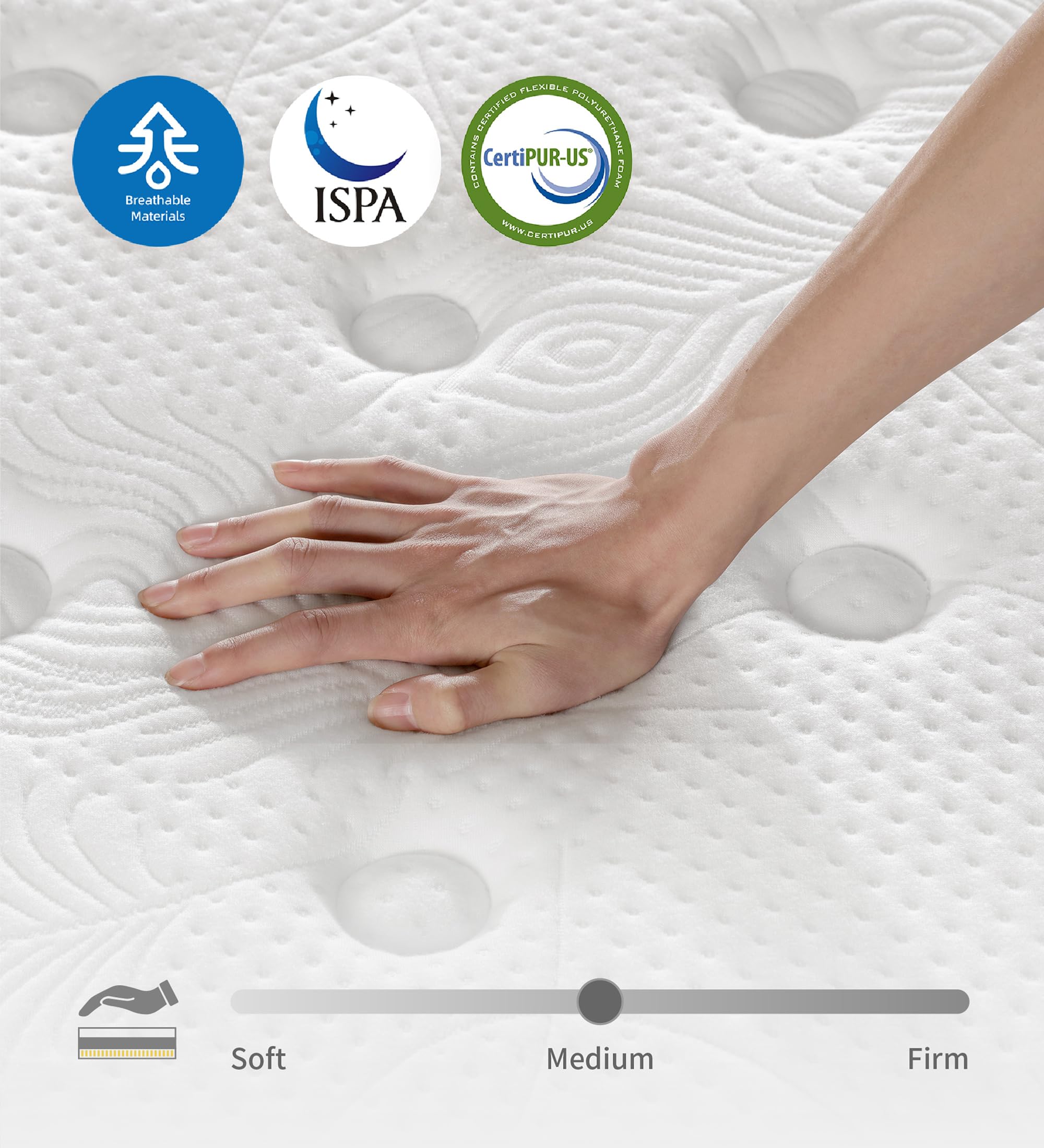 10 Inch Hybrid Full Mattress in a Box - Memory Foam & Pocket Springs for Edge Support & Pressure Relief - Medium Firm White Mattress CertiPUR-US Certified - Perfect for Guest Rooms, Dorms & Apartments