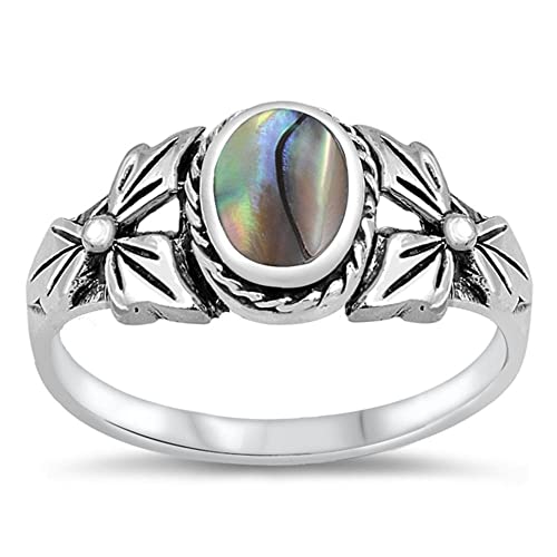 Simulated Abalone