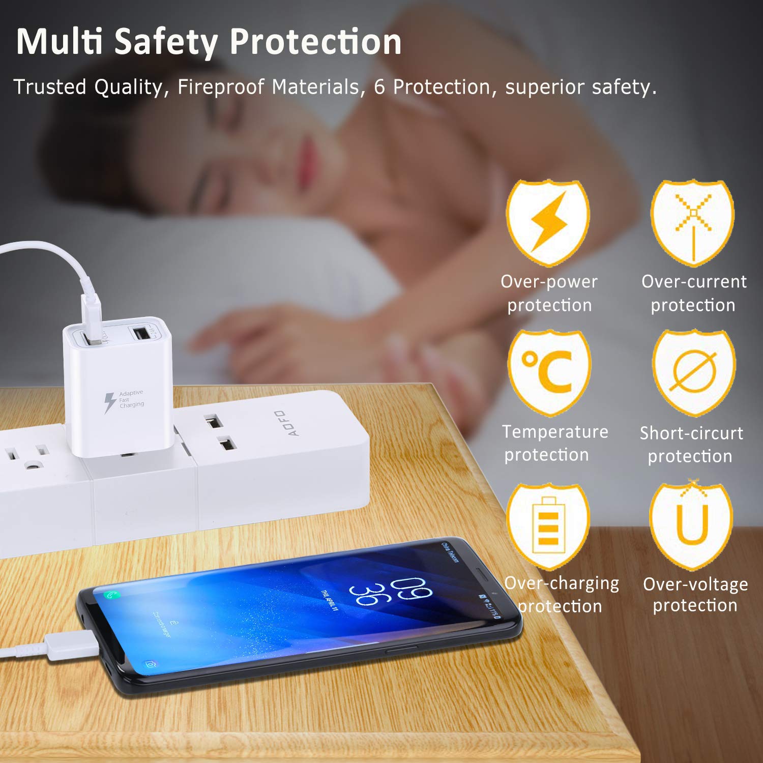 Pofesun 30W Dual Port USB Wall Charger - 2 Pack Fast Charging Block with QC3.0 Technology for iPhone 15/14/13/12/11/Pro Max/XR/XS/8, iPad, Samsung Galaxy & Google Pixel - White | Perfect for Home, Office & Travel Charging