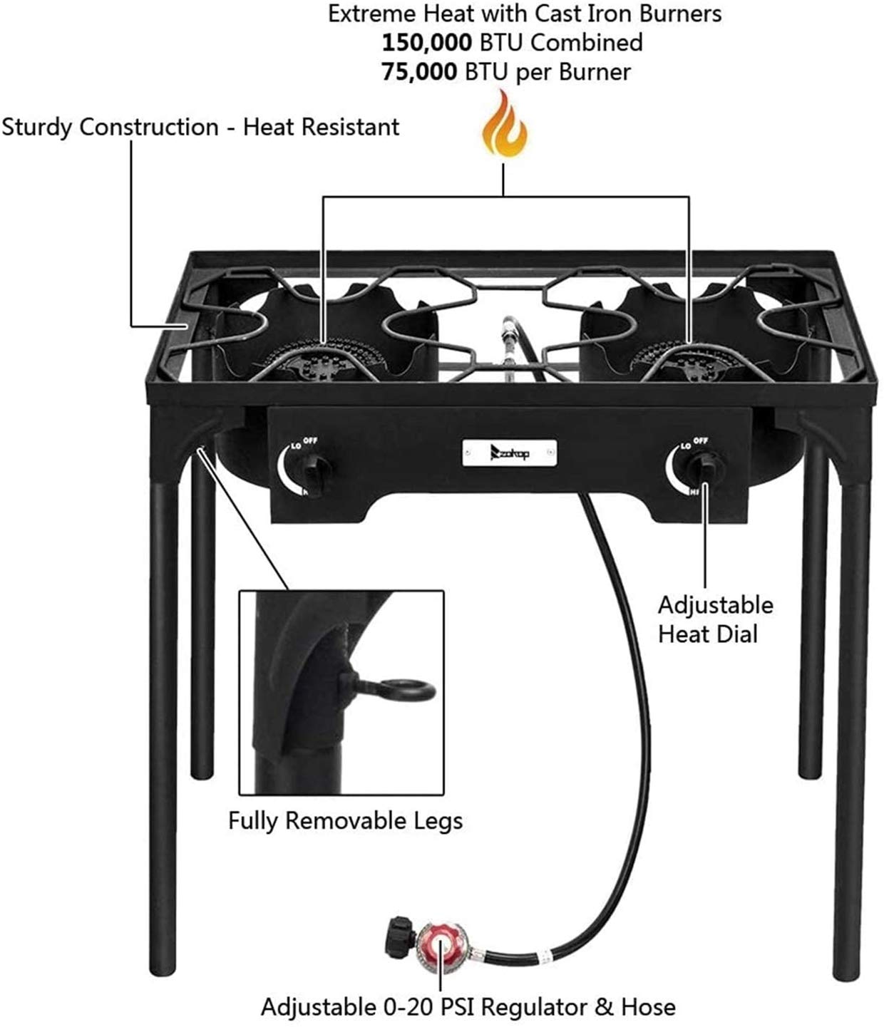 TYNAWYNW Upgraded Heavy-Duty Outdoor Camping Stove - Double Burner Propane Gas Cooker with Sturdy Metal Legs & Stand for Backpacking, Hiking, Picnics & RV Trips - High Pressure Portable Burner Ideal for Outdoor Cooking, BBQ & Emergency Preparedness