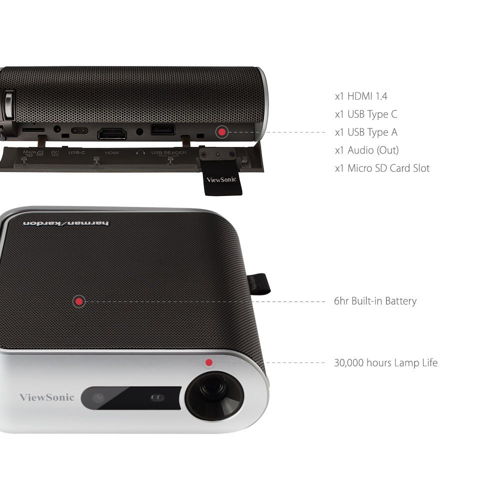 ViewSonic M1 Portable LED Projector with Auto Keystone | 1080P HD Projector | Dual Harman Kardon Speakers | HDMI & USB-C | Netflix Streaming Compatible | Perfect for Home Theater, Outdoor Movies & Business Presentations