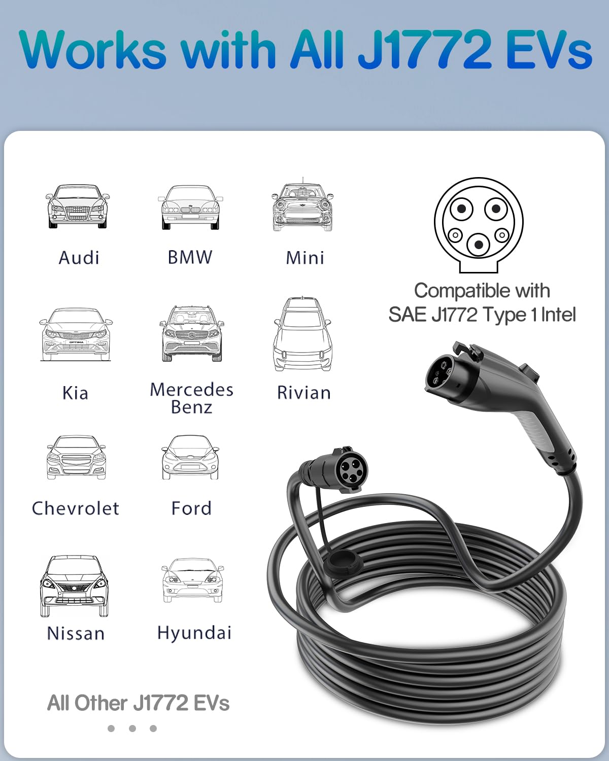 40ft 40Amp J1772 EV Charger Extension Cable - SAE J1772 Compatible for 110V-240V Level 1/Level 2 Charging - Waterproof IP66 Car Charger Cord with Storage Bag - Perfect for Home, Garage & Outdoor EV Charging