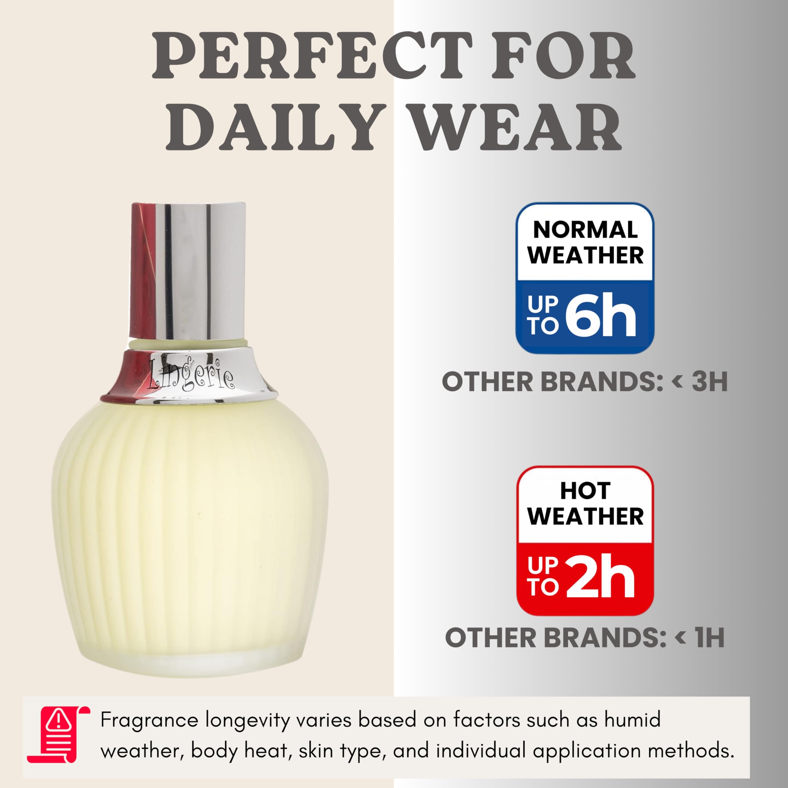 Women's Perfume - Floral & Powdery Fragrance with Rose, Violet & White Floral Notes - 3.4 fl oz / 100 ml - Perfect for Date Nights, Office Wear & Special Occasions