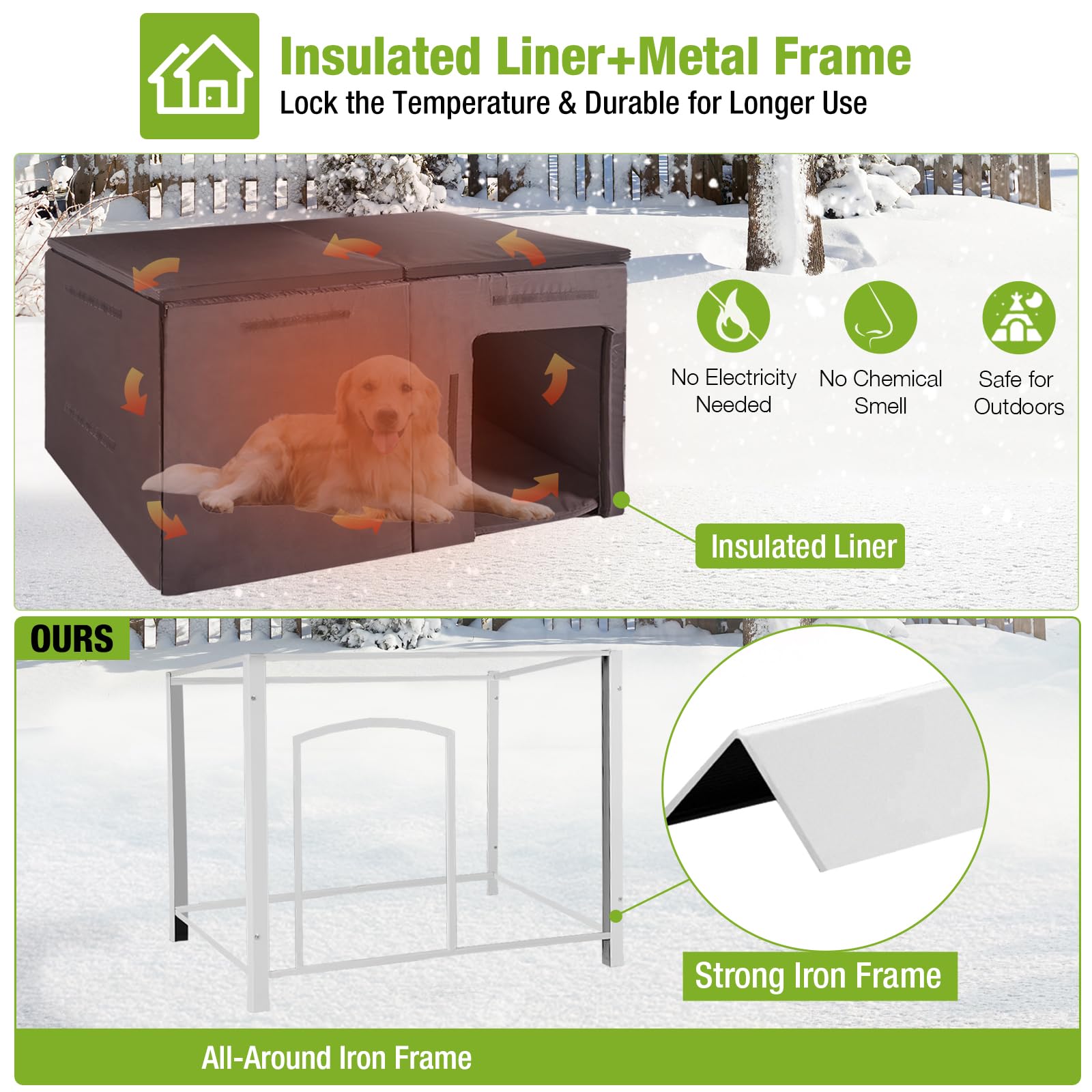 GUTINNEEN Insulated Outdoor Dog House with Removable Liner - Winter-Proof Large Dog Kennel for Cold Weather (Grey & White) - Perfect for Backyard, Patio & Extreme Winter Protection