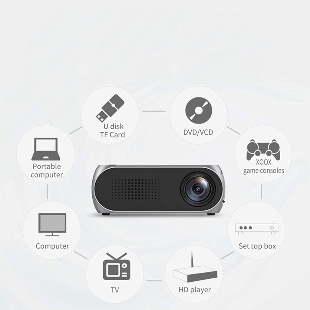 VVHUDA 1080P LED Video Projector for Home Theater - Portable Movie Projector with HDMI/USB Support | Perfect for Indoor Movies, Gaming & Outdoor Backyard Entertainment
