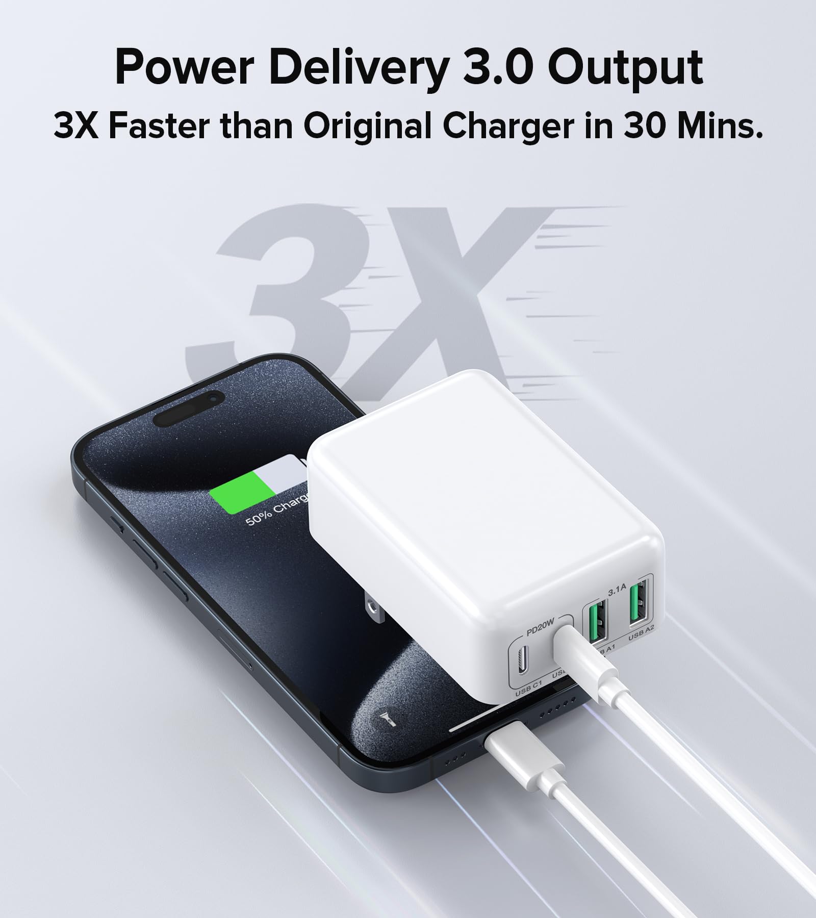 40W USB C Wall Charger with PD3.0 Fast Charging - Compact Foldable Plug Multi-Port Power Adapter for iPhone 16/15/14/13, Samsung Galaxy S23/S22, AirPods 4 & Apple Watch Ultra 2 - Perfect for Travel, Home & Office Use