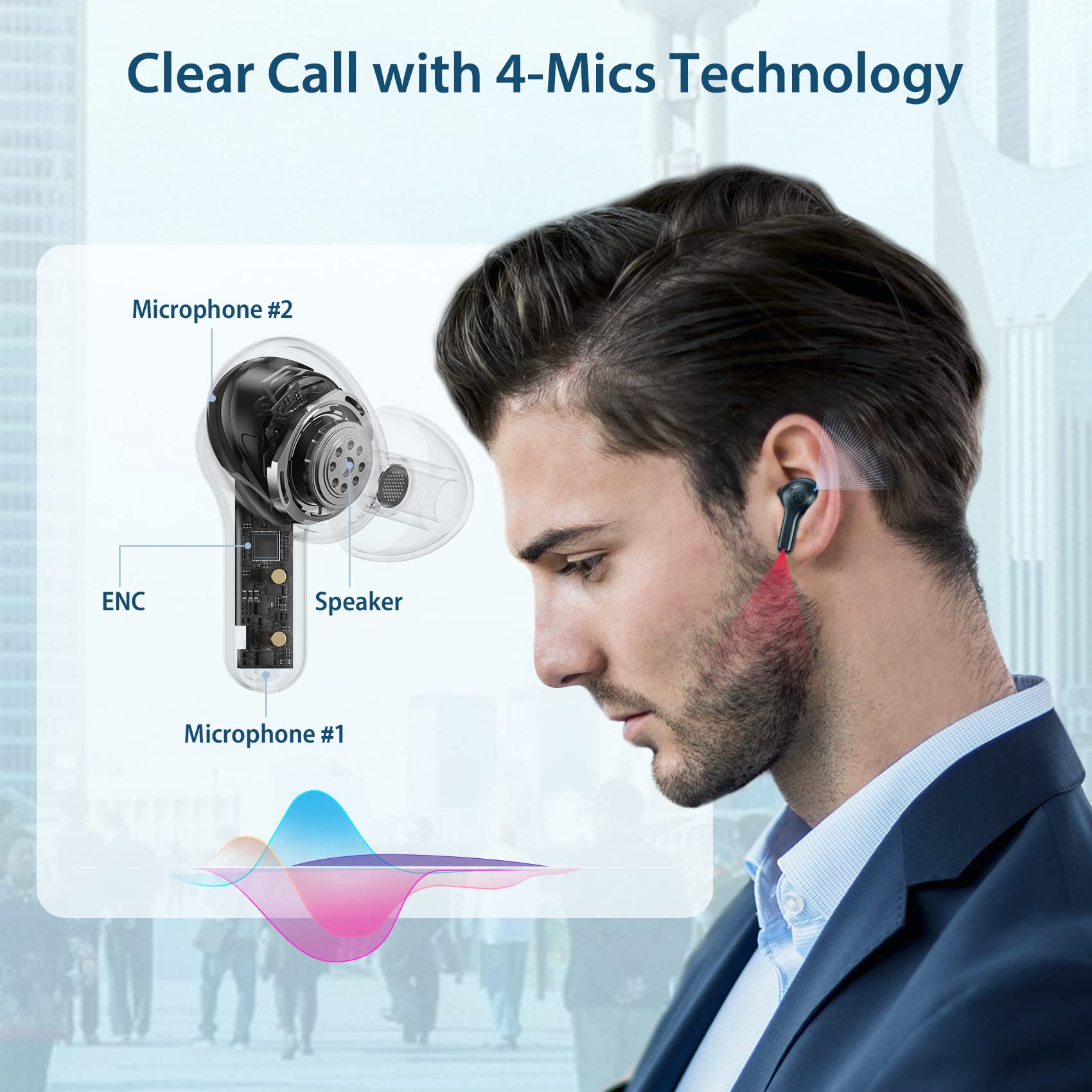 Wireless Bluetooth Earbuds with 50H Playback, IPX7 Waterproof, Wireless Charging Case & LED Power Display - Stereo Sound, Built-in Mic for Clear Calls - Perfect for Workout, Running, Home Office & Travel