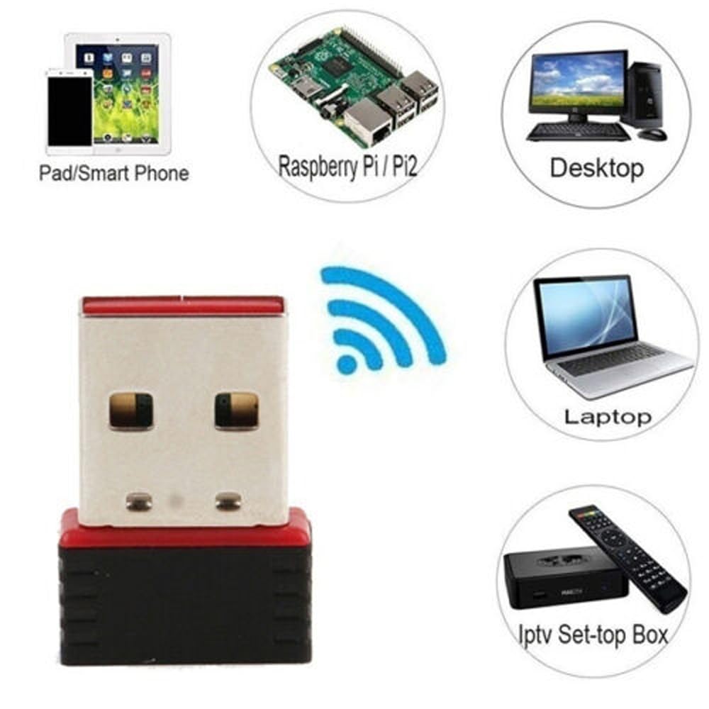 150Mbps Mini USB WiFi Adapter - Dual Band 2.4G/5G for PC Desktop - Home & Office Use
