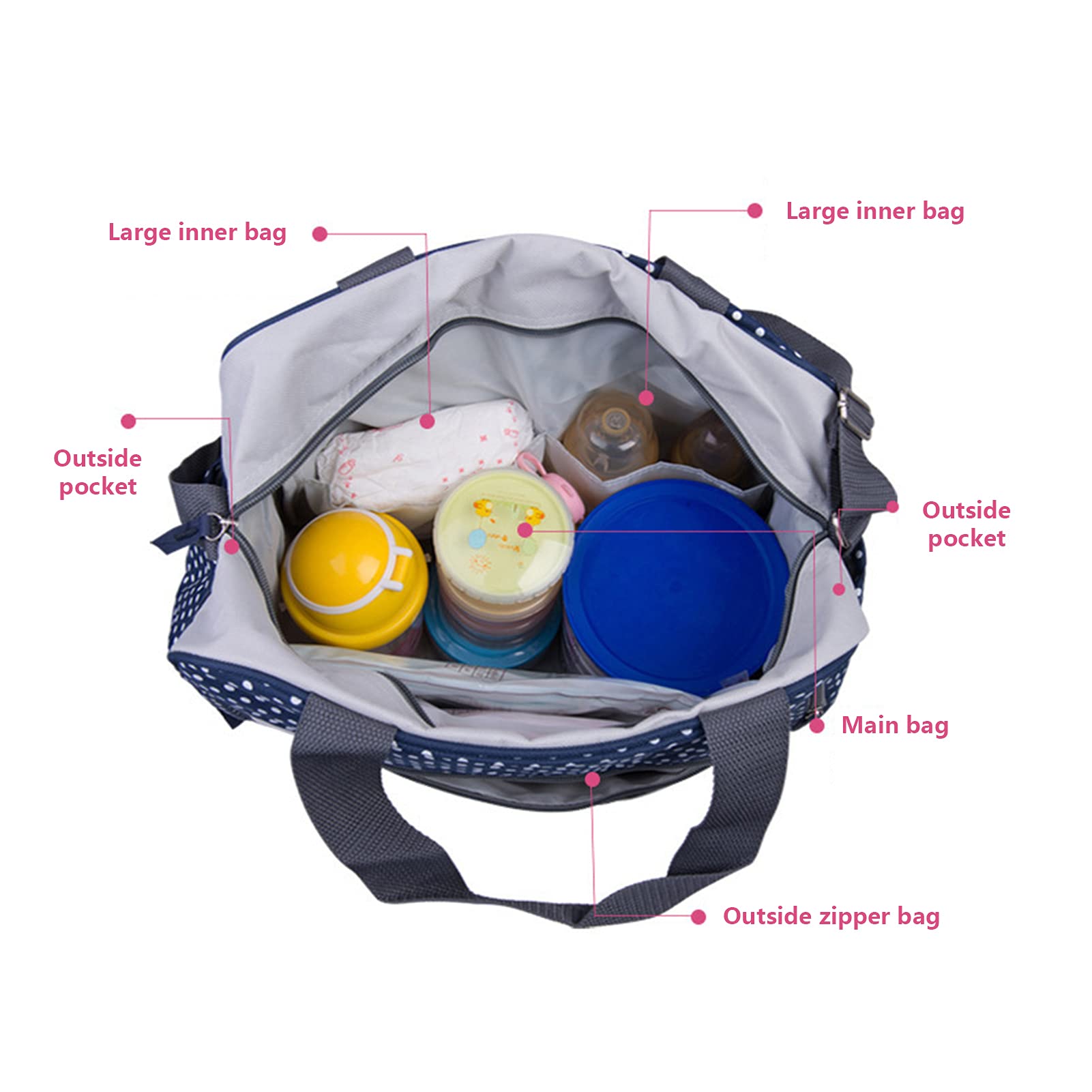 **Large Maternity Diaper Bag for Travel - Waterproof Baby Nappy Tote with Insulated Bottle Pockets, Perfect for Airplanes, Hospital & Daily Use**