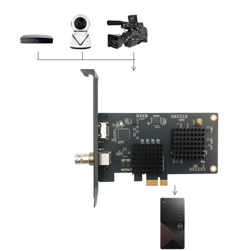 TsoLay Dual Way SDI Video Capture Card 1080P HD PCIE for VMIX, OBS, and Video Conferencing | Live Streaming, Gaming, and Professional Broadcasting