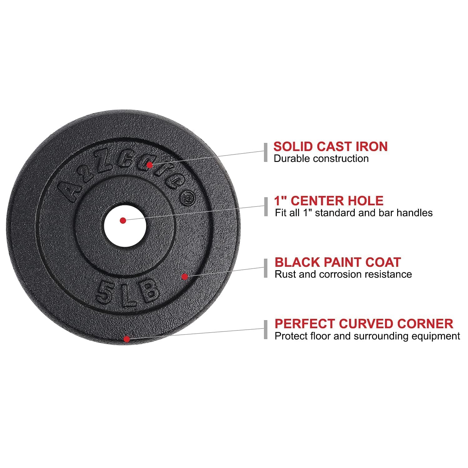 A2ZCARE 1 Inch Standard Weight Plates Set - 1.25 lbs to 15 lbs Cast Iron Dumbbell & Barbell Plates for Home Gym, Strength Training, and Fitness Workouts