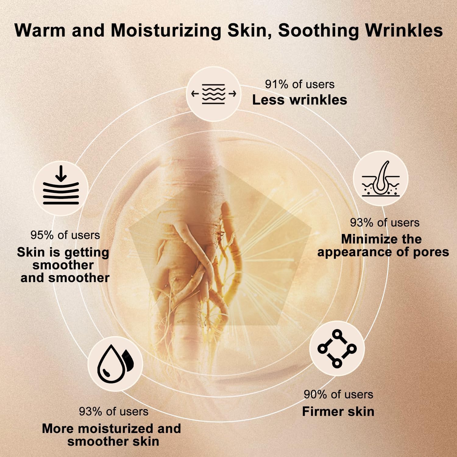 Premium Korean Red Ginseng Extract Serum - Anti-Wrinkle & Anti-Aging Face Essence with Ginseng Polypeptide, Deep Hydration Moisturizer to Reduce Fine Lines & Improve Skin Elasticity (2-Pack) - Perfect for Nighttime Skincare Routine & Daily Anti-Aging Regimen