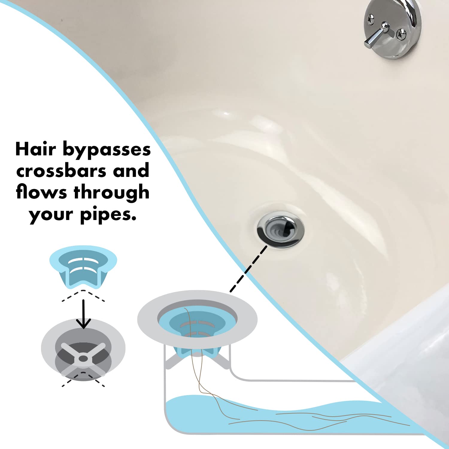 Bathtub Drain Funnel for Hair Clog Prevention - 2 Size Pack (1.3