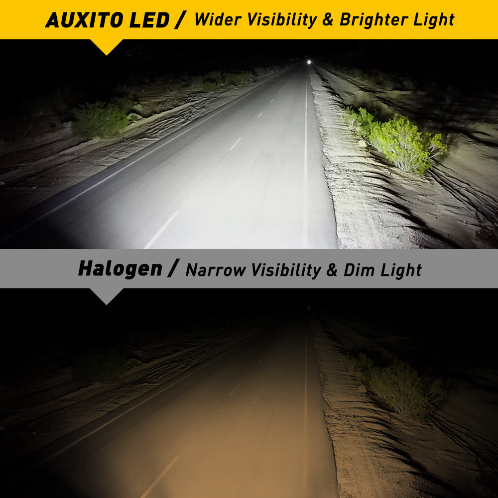 Brightest H13 LED Headlight Bulbs 120W 24000 Lumens 6500K Cool White - Super Bright Replacement for Cars, Trucks, SUVs - Perfect for Night Driving and Off-Road Adventures