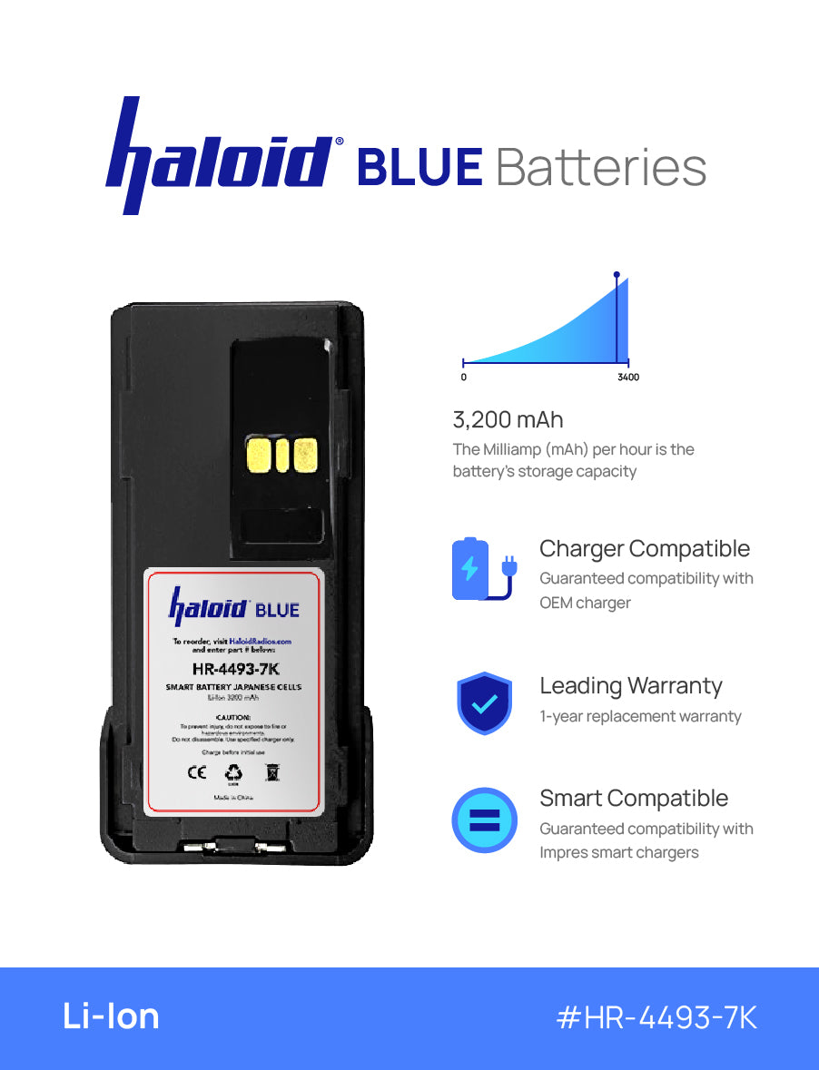 Haloid BLUE HR 4493 7K Lithium Battery for Motorola XPR7000 Two-Way Radios - Long Lasting Power for Emergency Communications & Outdoor Adventures