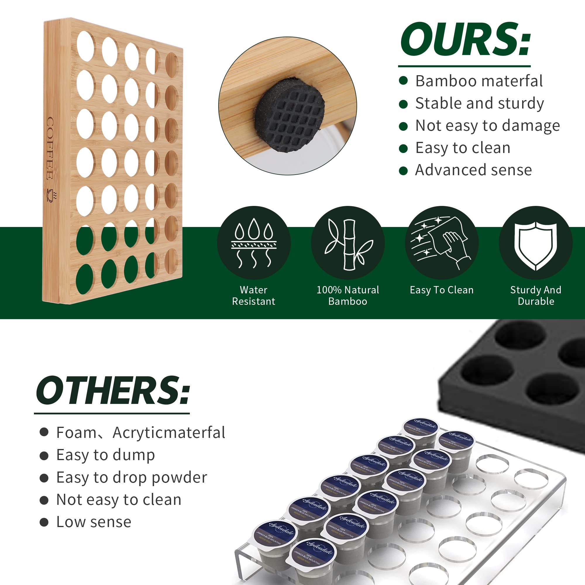 MinBoo Bamboo K-Cup Holder Drawer & Countertop Organizer - Holds 35 Coffee Pods - Compact K-Cup Storage for Coffee Station, Office & Kitchen - Perfect for Keurig Machine & Coffee Bar Organization