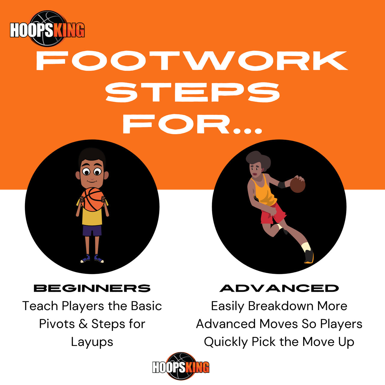 HoopsKing Basketball Footwork Training Mat - Non-Slip Agility Ladder for Speed & Coordination Drills - Perfect for Indoor/Outdoor Court Practice, Home Gym Workouts & Youth Training