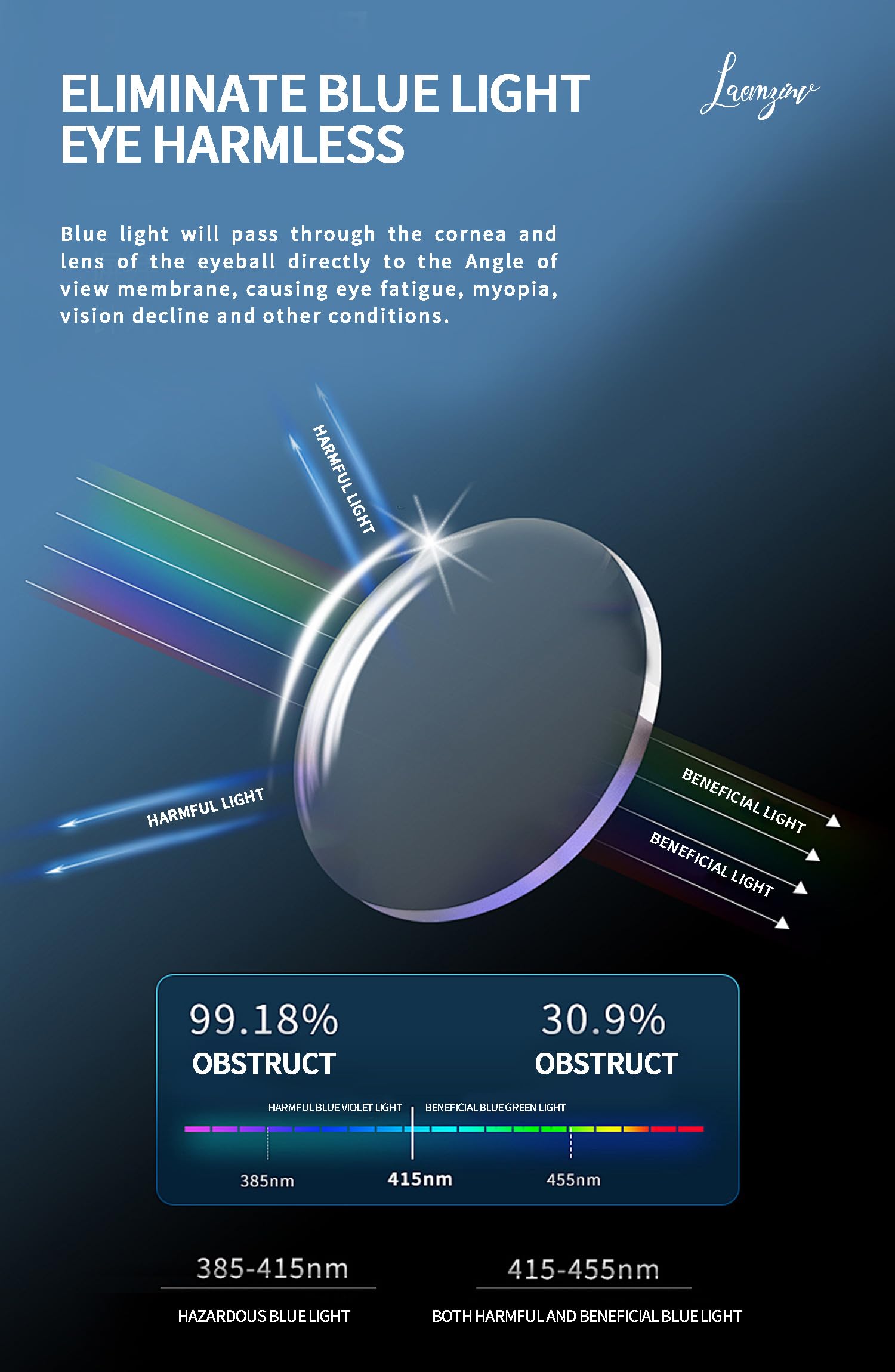 Blue Light Blocking Glasses for Women - Oversized Square Thick Frame Computer & Gaming Eyewear - Reduce Eye Strain for Work, Reading & Screen Time (LA022)
