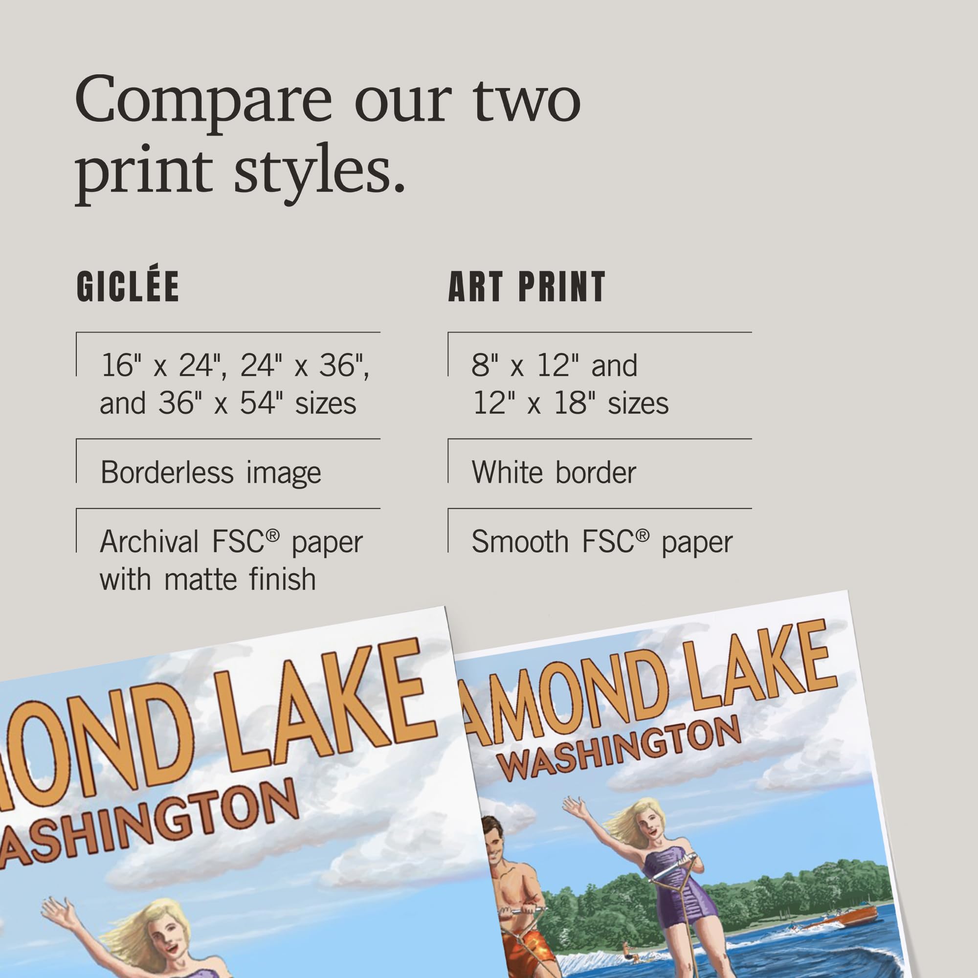 Lantern Press 16x24 Inch Giclee Art Print - Diamond Lake Washington Water Skiing Landscape Wall Decor | Perfect for Living Room, Bedroom & Office