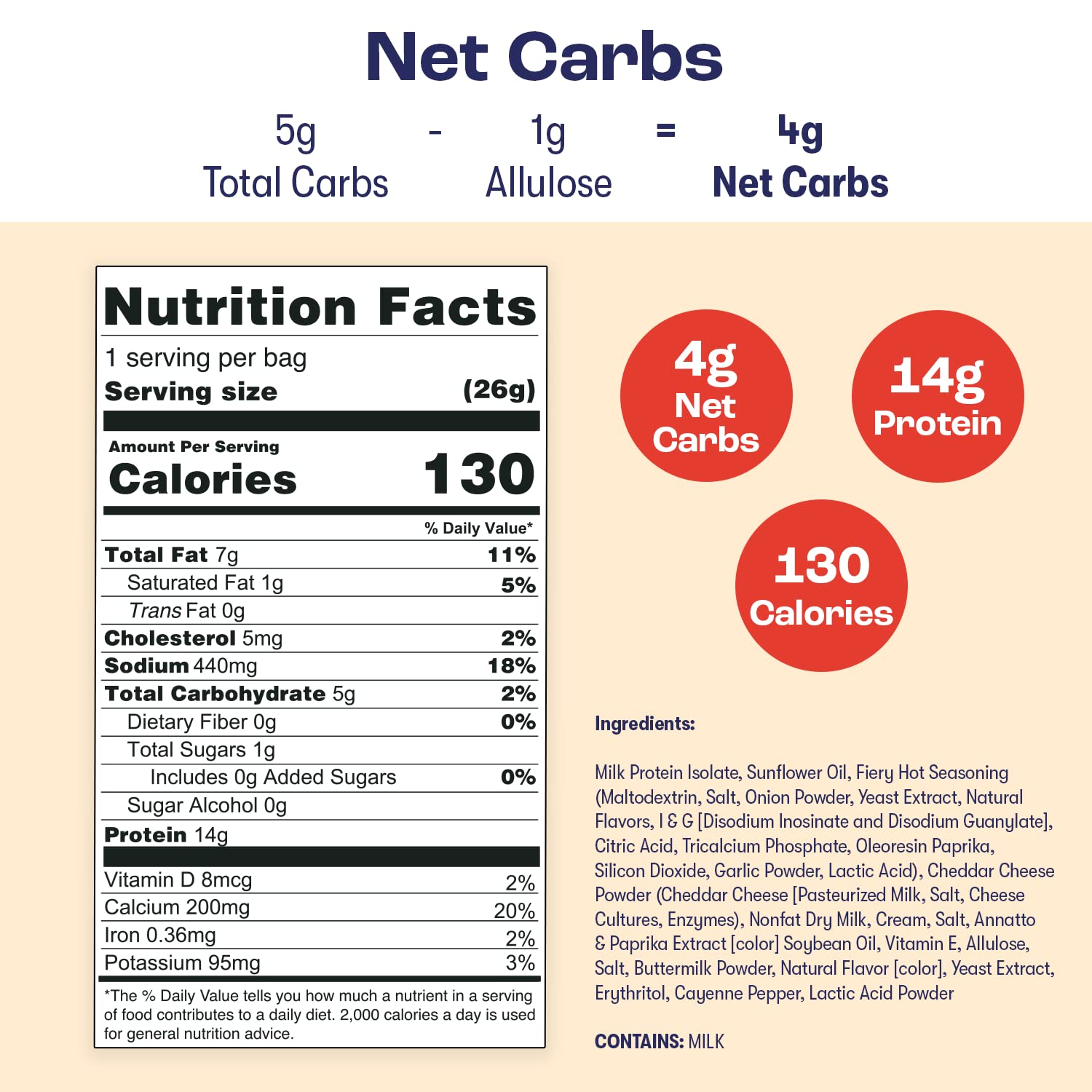 Fiery Hot Keto Protein Puffs - 14g High Protein Low Calorie Snacks | Gluten Free, Low Carb, Low Sugar, Grain Free | Healthy Keto Snacks for Adults & Kids | Made in USA (12 Pack) | Perfect for School Lunches, Office Snacks & On-the-Go Nutrition