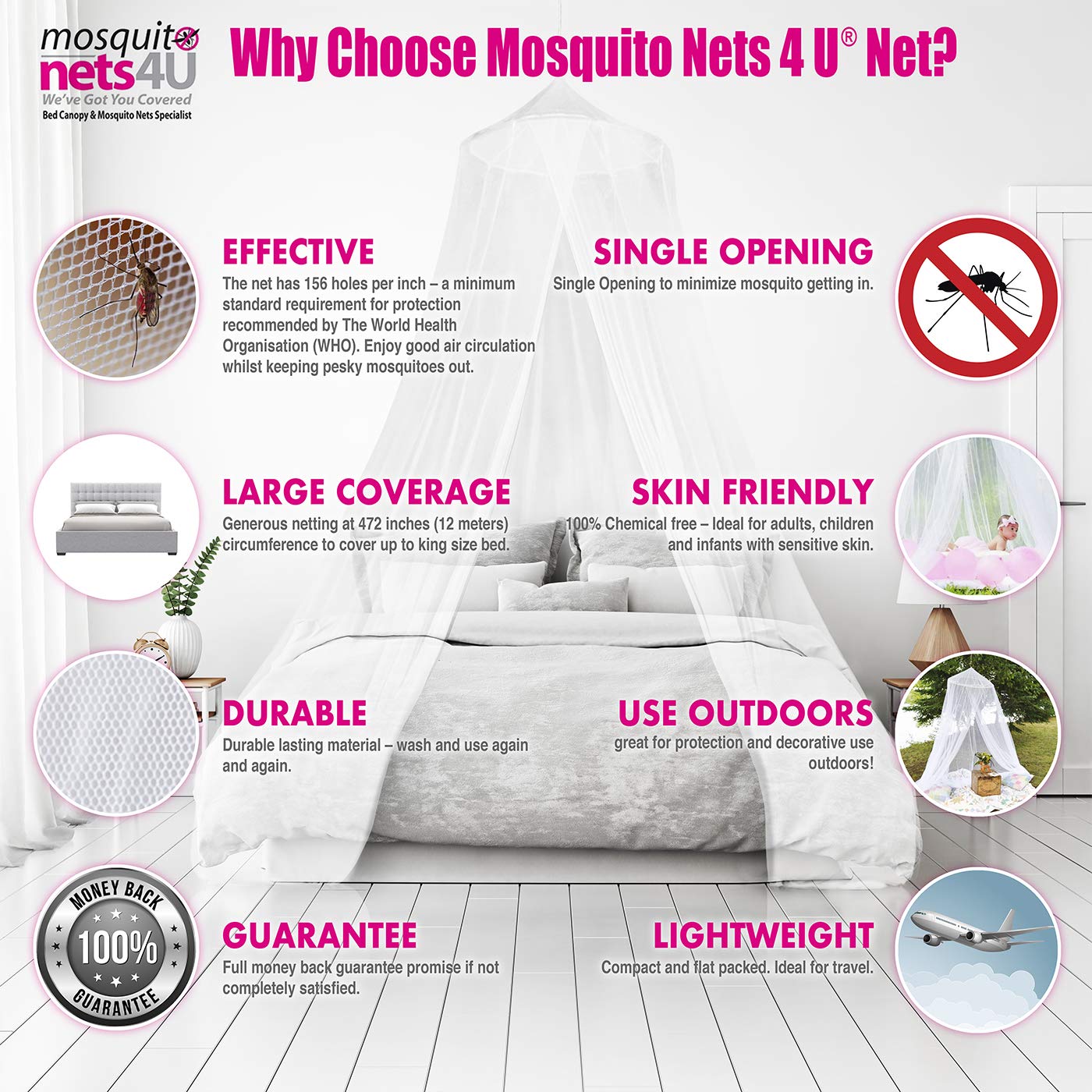 Premium Travel Mosquito Net for Bed Canopy - Maximum Insect Protection, Hypoallergenic & Breathable - Ideal for Camping, Travel & Home Use