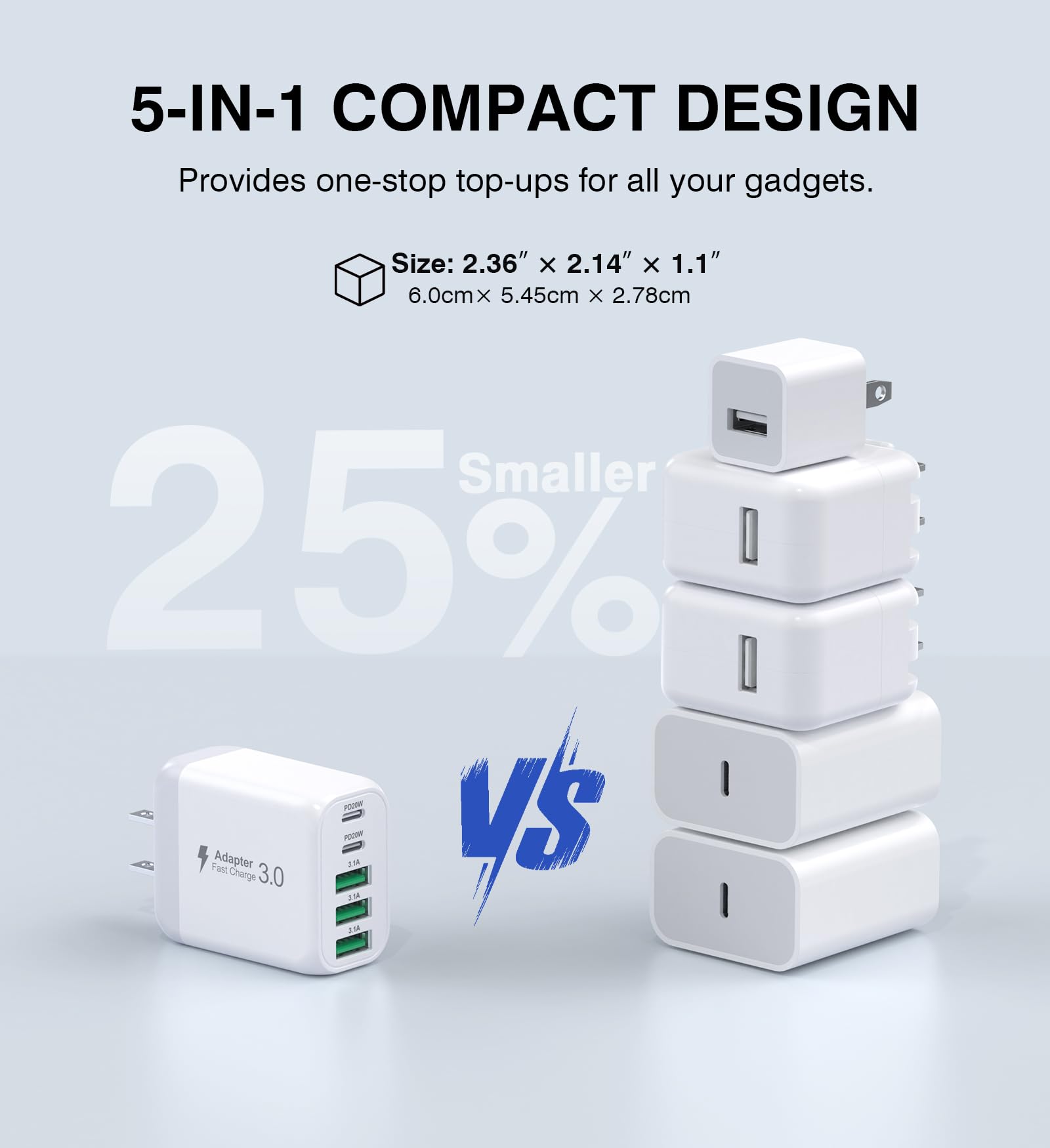 50W 5-Port USB C Wall Charger Block with PD & QC 3.0 Fast Charging - 2 Pack Multi-Port Power Adapter for iPhone 16/15/14 Pro Max, iPad, Samsung Galaxy - Perfect for Home, Office & Travel Charging Needs