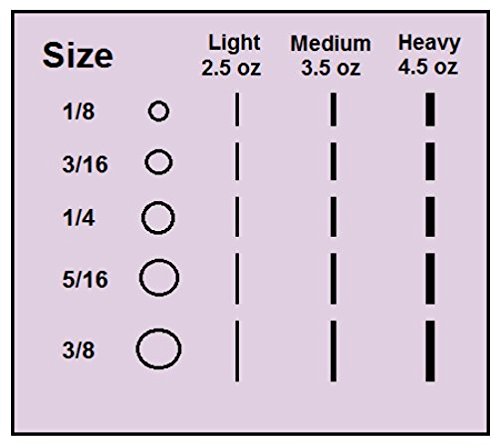 1/8 Inch Orthodontic Elastic Rubber Bands - 500 Pack, Natural, Medium Force 3.5 oz - Dental Braces Bands for Teeth Gap Fixing, Dreadlock Hair Ties - Includes 1 Elastic Placer Tool - Perfect for Orthodontic Treatment, DIY Braces & Hair Styling