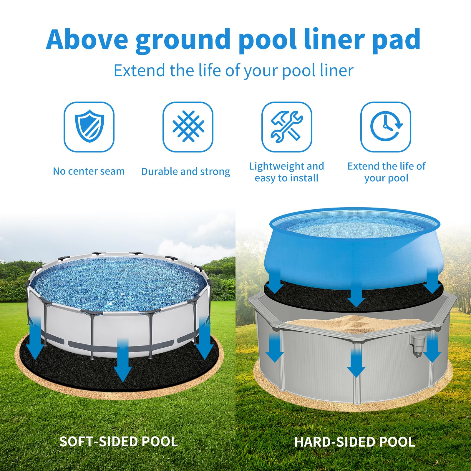 24 FT Round Pool Liner Pad for Above Ground Swimming Pools - Heavy Duty Seamless Underlayment, Puncture Resistant Geotextile Mat to Protect & Extend Pool Liner Life - Perfect for Backyard, Garden & Outdoor Swimming Pool Protection