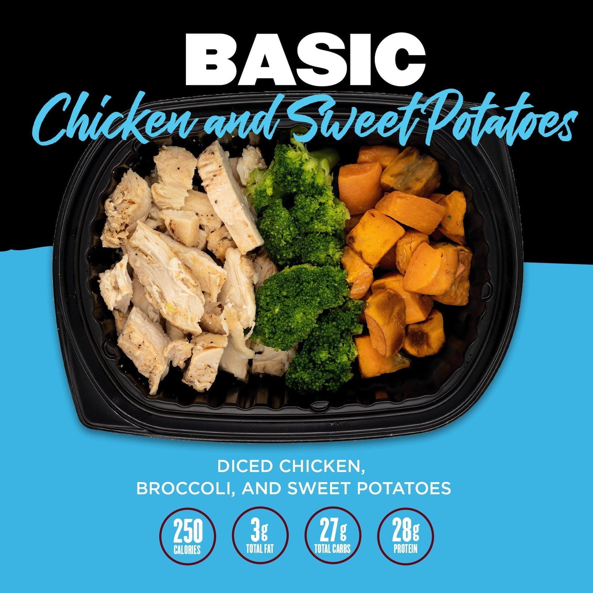 Clean Eatz Kitchen Meal Prep Containers - BPA-Free, Reusable & Microwave Safe - Perfect for Healthy Meal Prep, Portion Control & On-the-Go Lunches