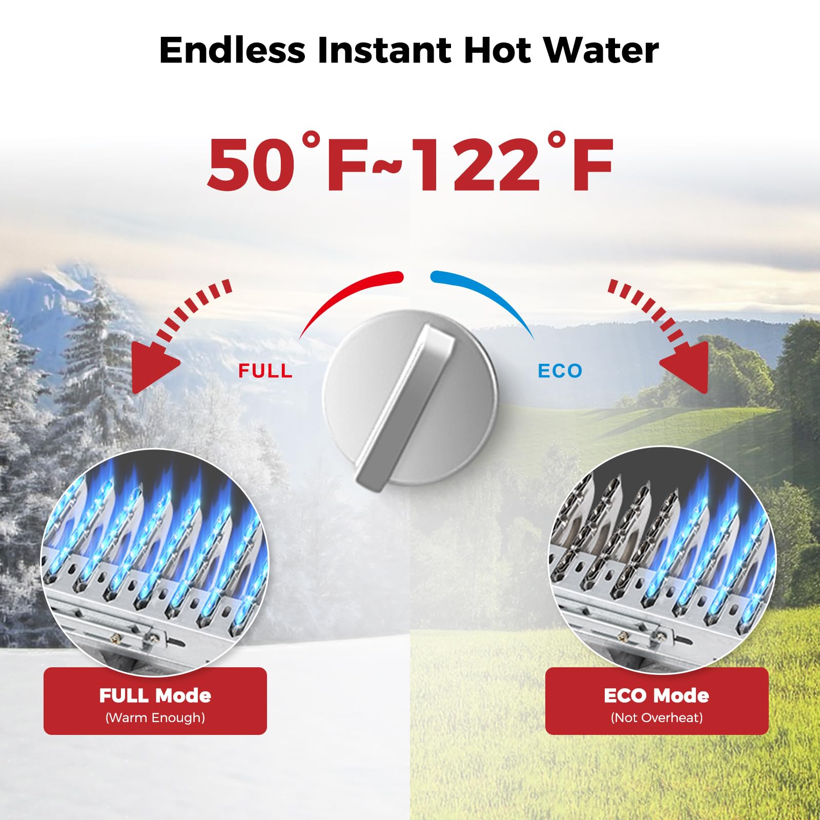 CAMPLUX 41,000 BTU Portable Propane Water Heater for Outdoor Camping & RV Use - 1.58 GPM Tankless Design with 1.6 GPM Water Pump (BW158GP60, Gray) - Perfect for Showering, Washing Dishes & Outdoor Adventures
