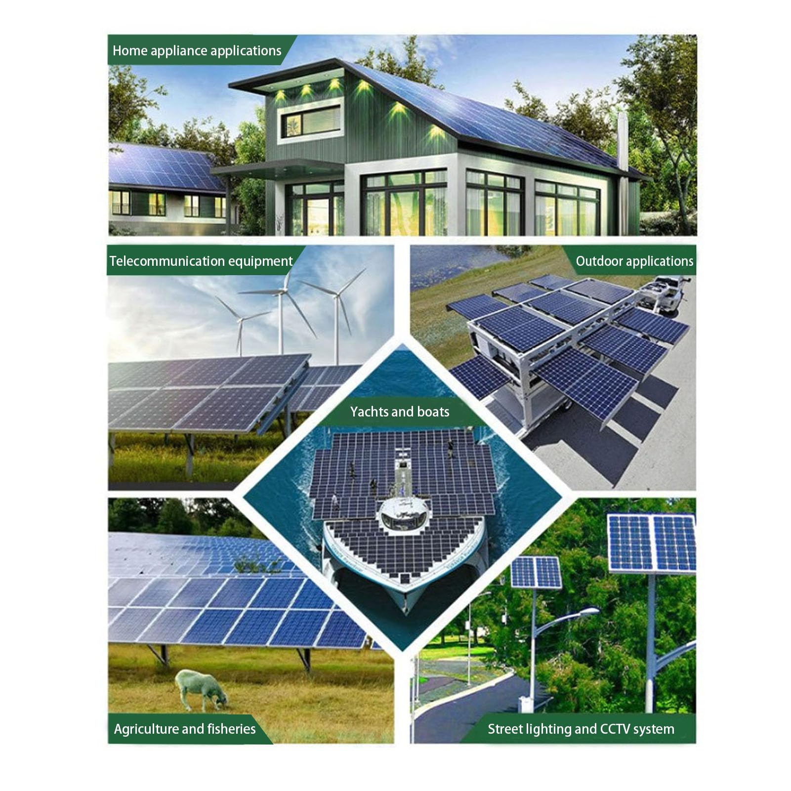 300W Solar Grid Tie Micro Inverter with MPPT Technology | Pure Sine Wave Grid Connected Inverter for Home Solar Power Systems | Perfect for Rooftop Solar Panels & Off-Grid Energy Solutions