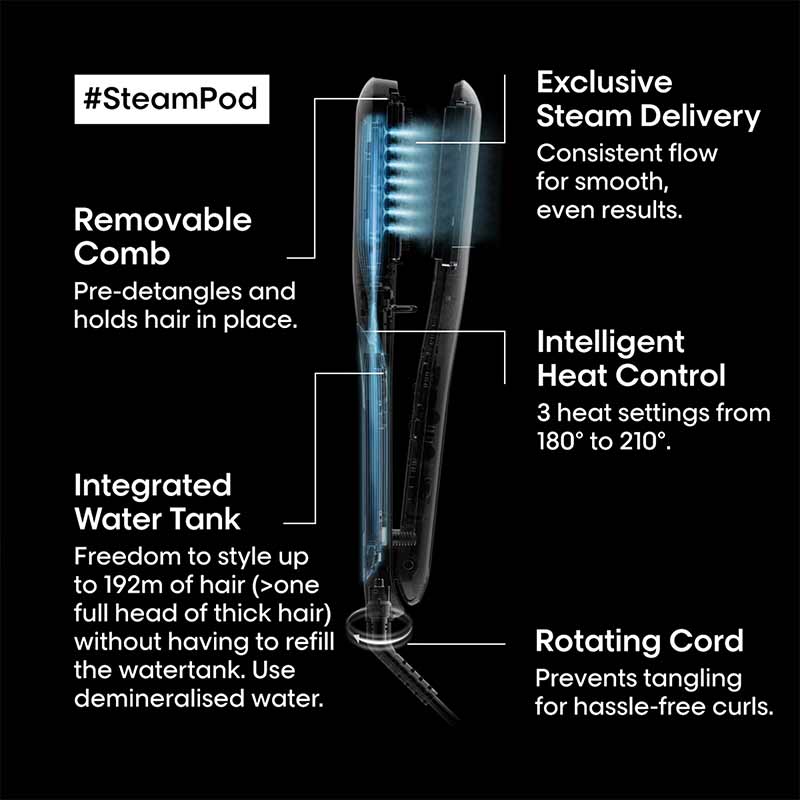 L'Oréal Professionnel Steampod 3.0 Steam Hair Straightener & Styler - Professional Steam Iron for Frizz-Free, Shiny Hair at Home or Salon