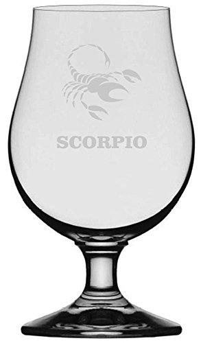 Scorpion Sign