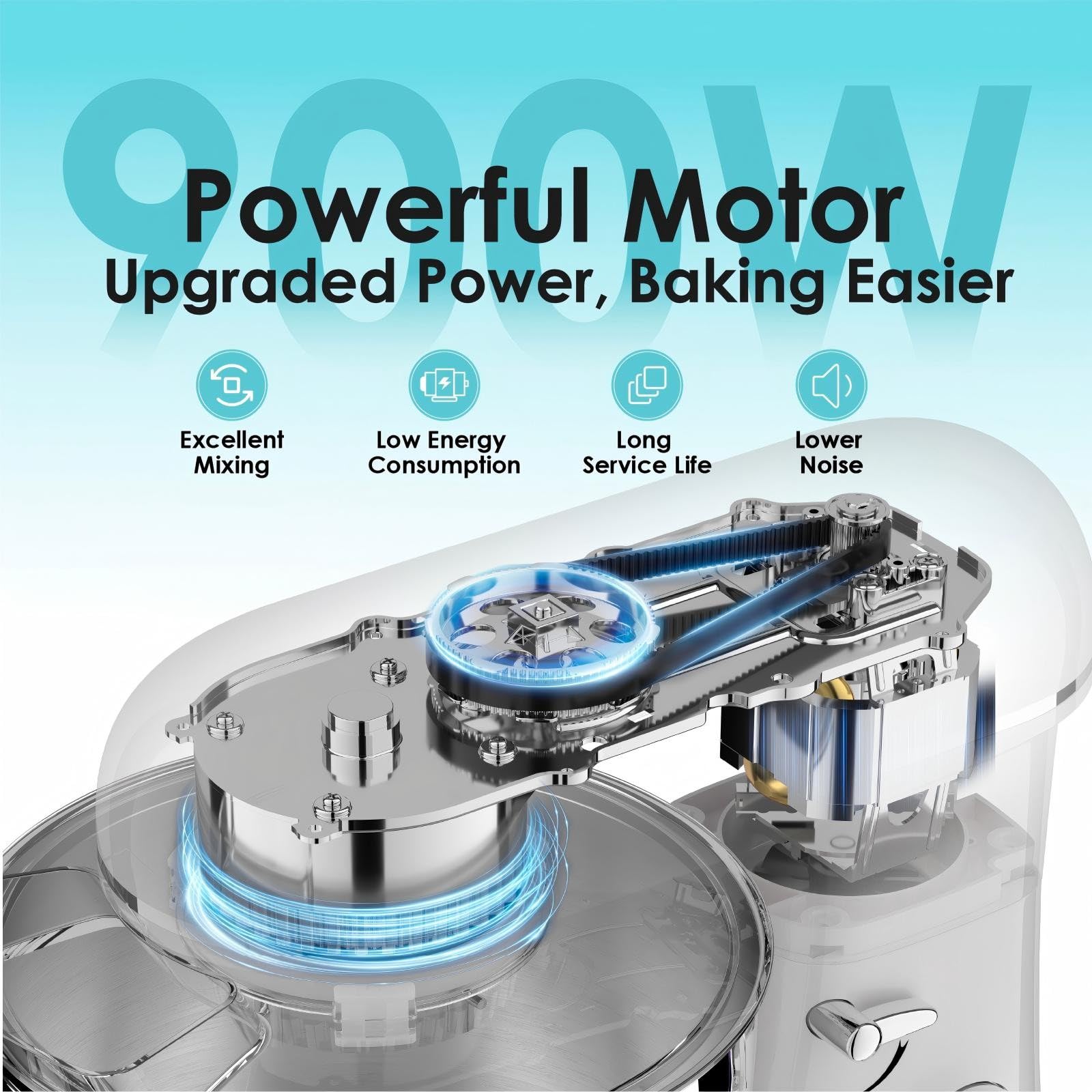 900W 8.5QT Stand Mixer - Powerful Electric Kitchen Mixer with 6 Speeds, Large Capacity, Includes Egg Whisk, Dough Hook & Flat Beater - Perfect for Baking, Kneading Dough, Whipping Cream & Mixing Ingredients (Blue) - Ideal for Home Bakers & Cooking Enthusiasts