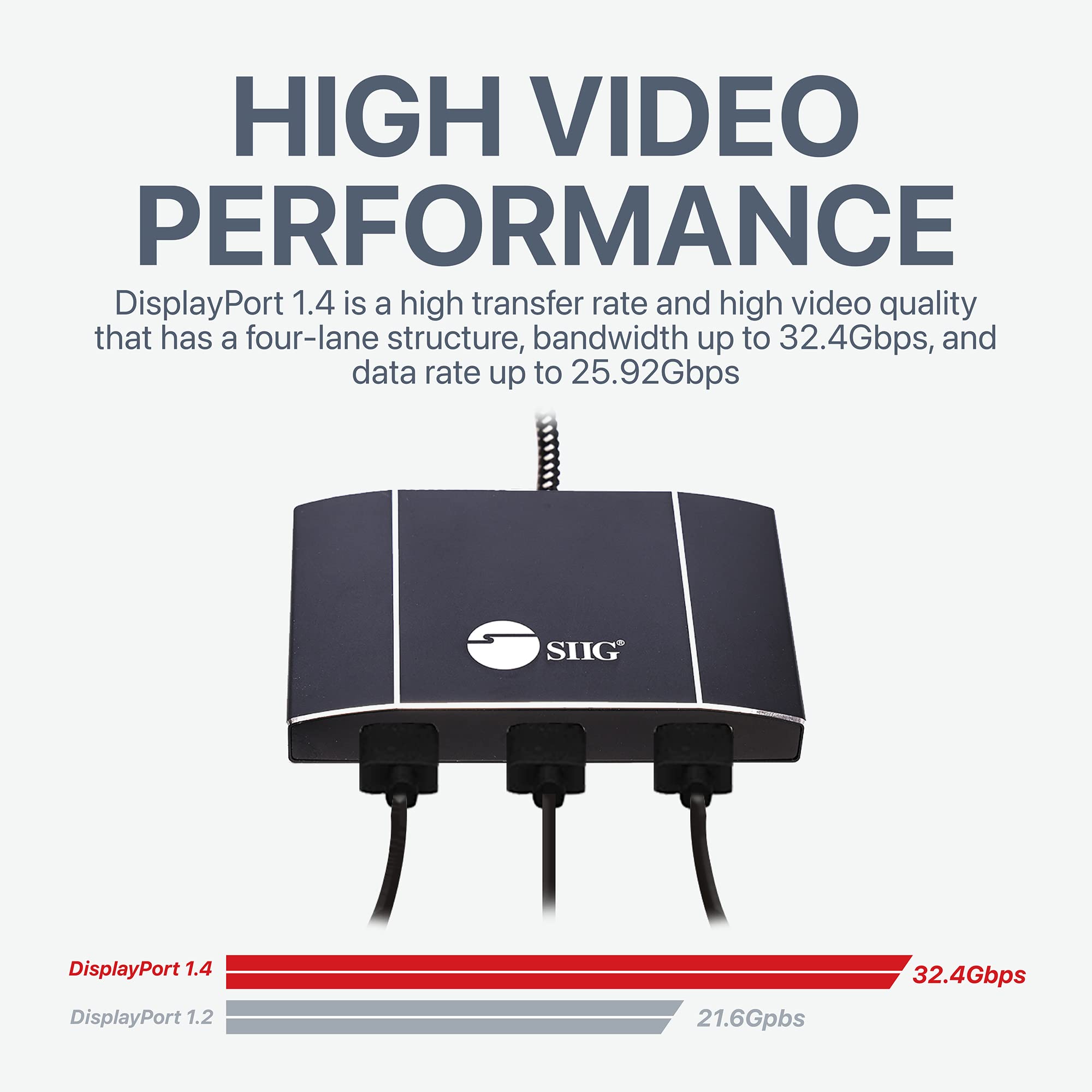 SIIG MST Hub DisplayPort to HDMI Splitter 1.4 - 3 Port Multi Stream Transport Hub with Daisy Chain Support for Monitors - Ideal for Gaming, Office & Home Theater Setups (CE-DP0Q11-S1)