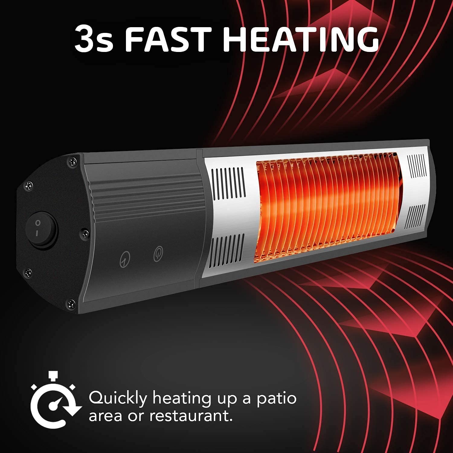 HomVent 1500W Electric Wall Mounted Heater - Indoor & Outdoor Infrared Heater with Remote Control, 3 Adjustable Modes for Patio, Backyard, Restaurant, Garage & Office - Energy Efficient Space Heating Solution