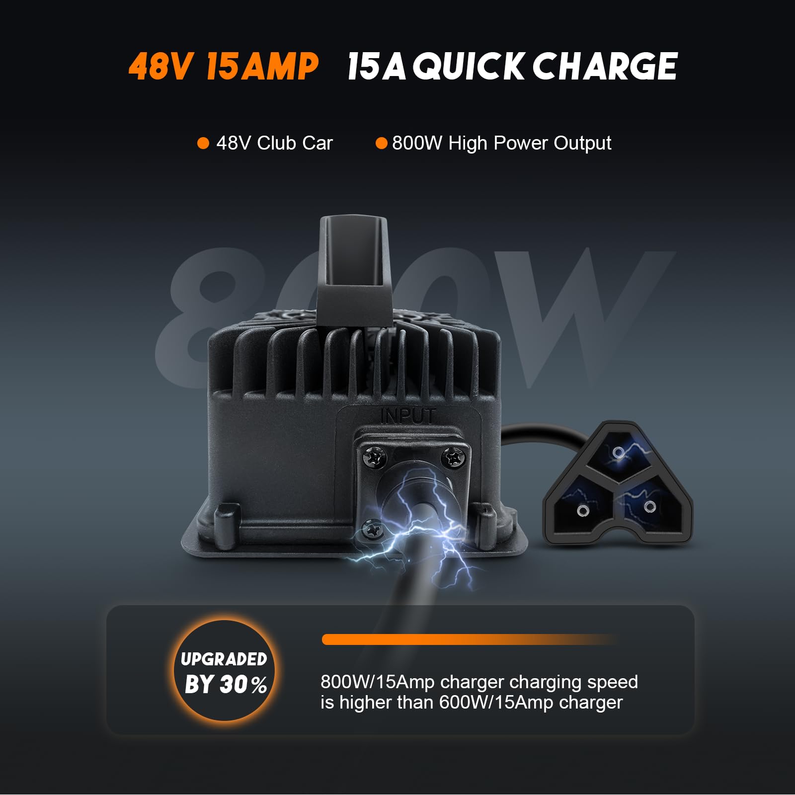 48V Golf Cart Battery Charger 15AMP for EZGO RXV & TXT - Fast Charging, Waterproof Design - Perfect for Golf Courses, Resorts & Residential Communities