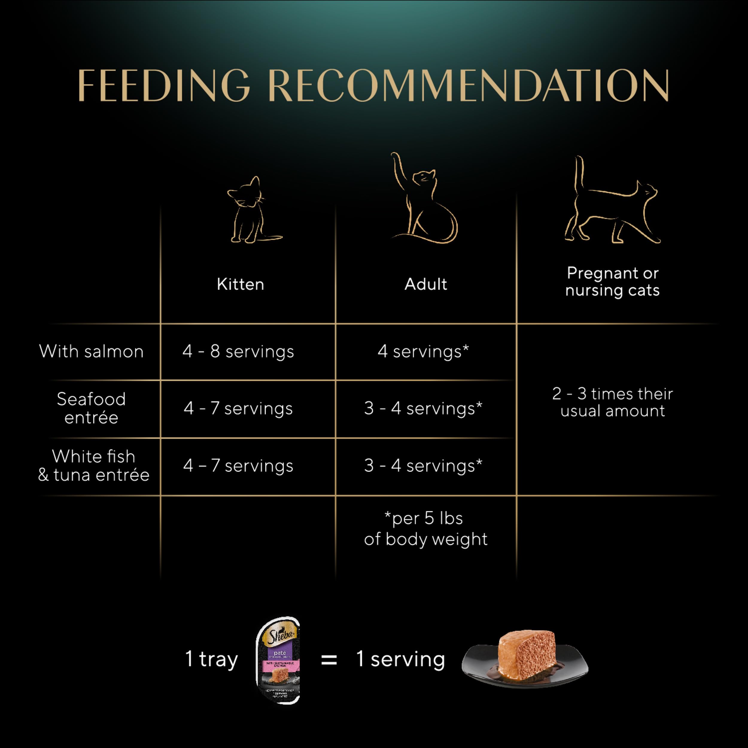 Sheba Perfect Portions Wet Cat Food Pate Variety Pack - Sustainable Salmon, Signature Seafood & Tender White Fish with Tuna - 24 Twin Pack Trays (48 Servings, 2.6 oz Each) | Premium Grain-Free Cat Food for Indoor & Outdoor Cats - Perfect for Daily Meals or Special Treats