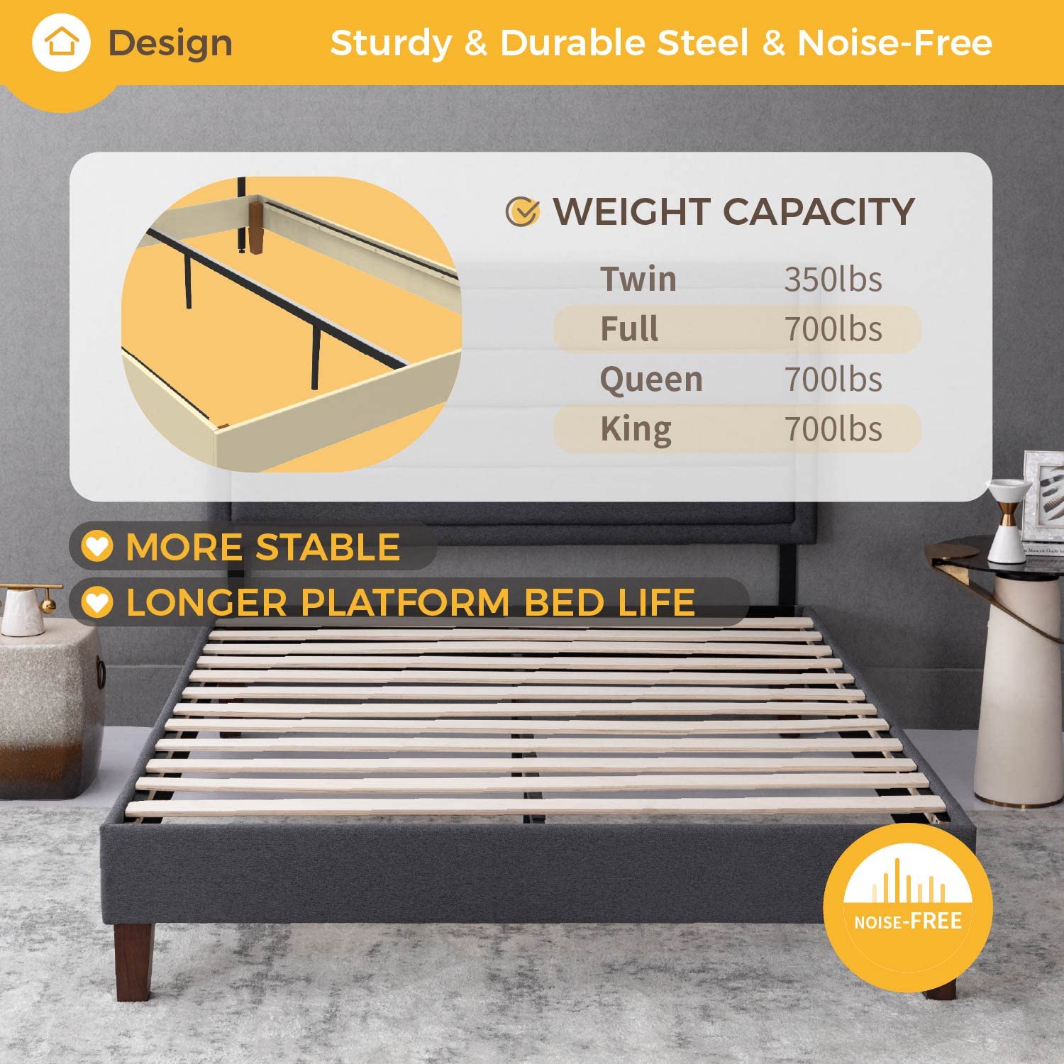EGO Twin Upholstered Bed Frame with Headboard - Modern Platform Bed with Wood Slat Support, No Box Spring Needed - Easy Assembly Dark Grey - Perfect for Small Bedrooms, Guest Rooms & Dorm Rooms