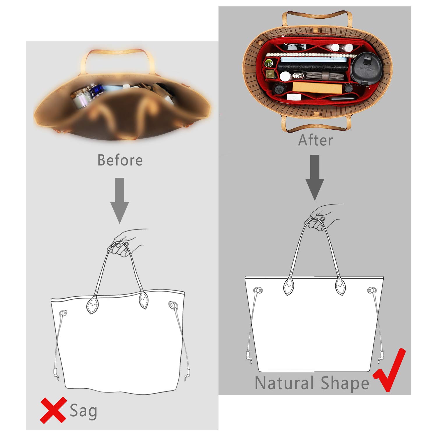 Premium Felt Purse Organizer Insert with Zipper & Sewn Bottom - 6 Sizes for Speedy, Neverfull & Graceful Handbags | Perfect for Travel, Work & Everyday Organization