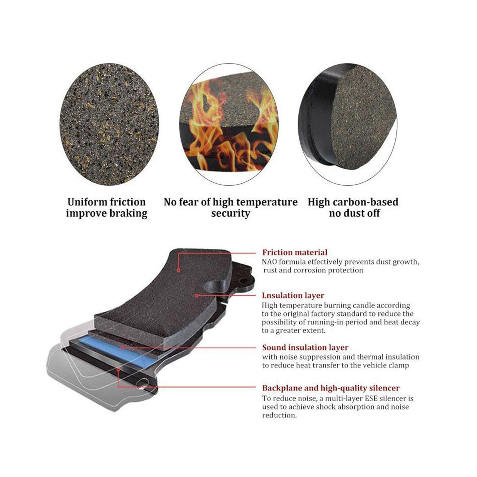 LOTIKS Motorcycle Brake Pads - Compatible with Ducati 620 (2002-2004), 696 (2008-2015), 748 (1998-2002), 750 (1999-2002 & 2002) - Front Brake Pads for Enhanced Stopping Power - Perfect for Street Riding, Track Days & Commuting