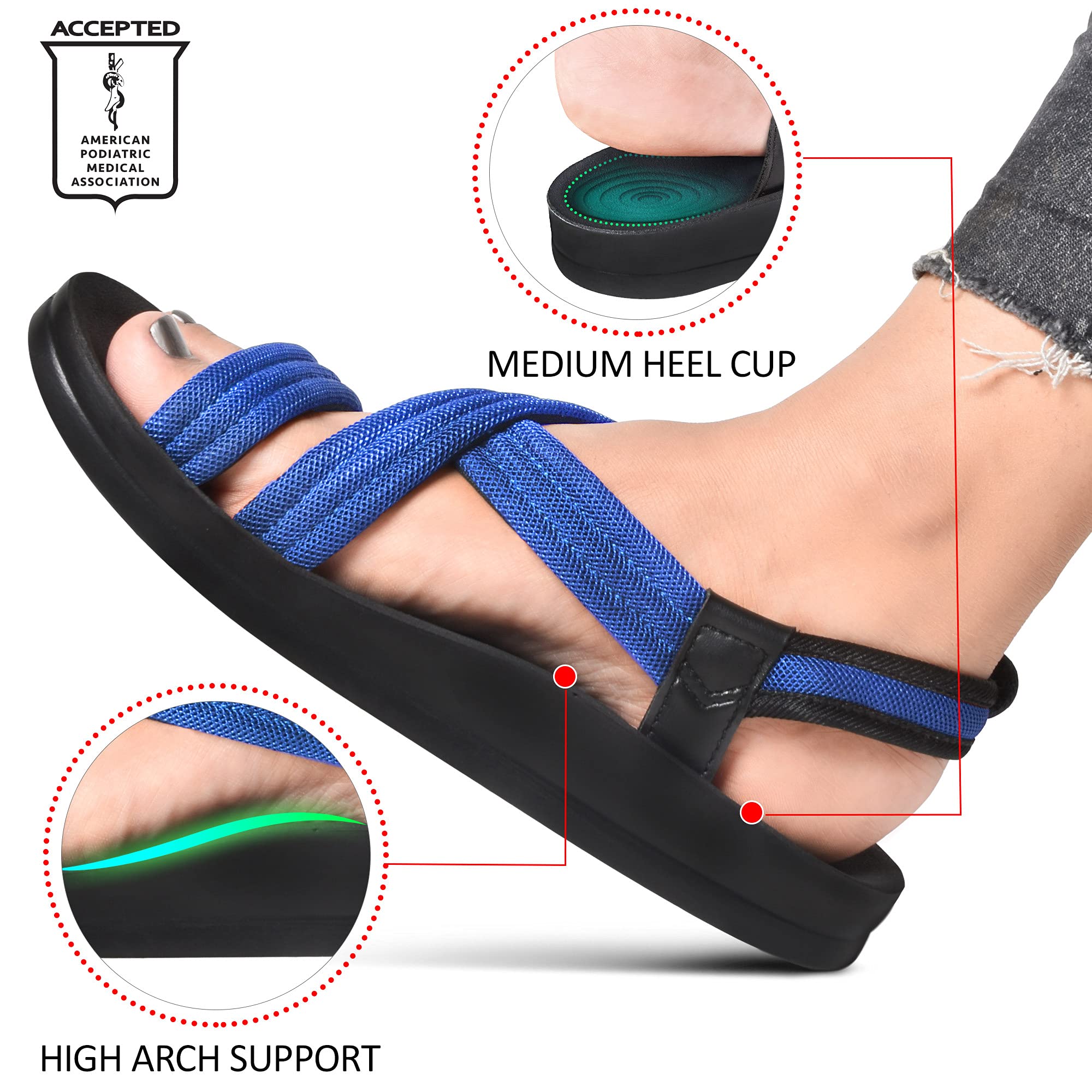 AEROTHIC Women's Arch Support Slingback Sandals - Comfortable Walking Shoes for Travel, Work & Casual Wear - Lightweight & Supportive Footwear for All-Day Wear