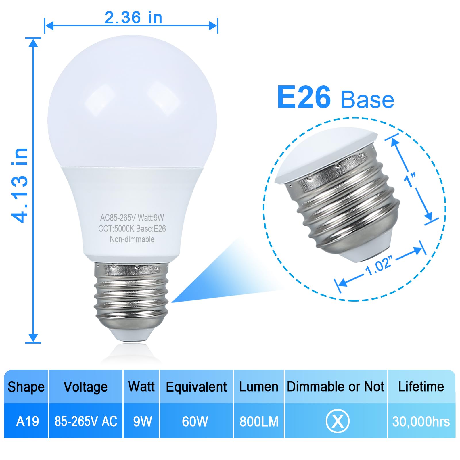 4 Pack LED Light Bulbs 60W Equivalent, 5000K Daylight White, A19 Standard E26 Base, 120V Non-Dimmable - Bright Energy Efficient Lighting for Home, Office, Kitchen & Bedroom