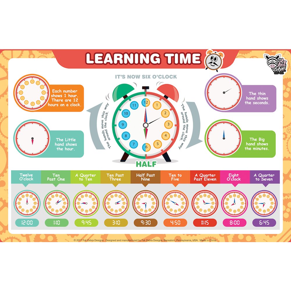 Educational Kids Placemats - Learn to Tell Time | Non-Slip Washable Placemats for Children | Perfect for Dining Table Learning & Mealtime Fun