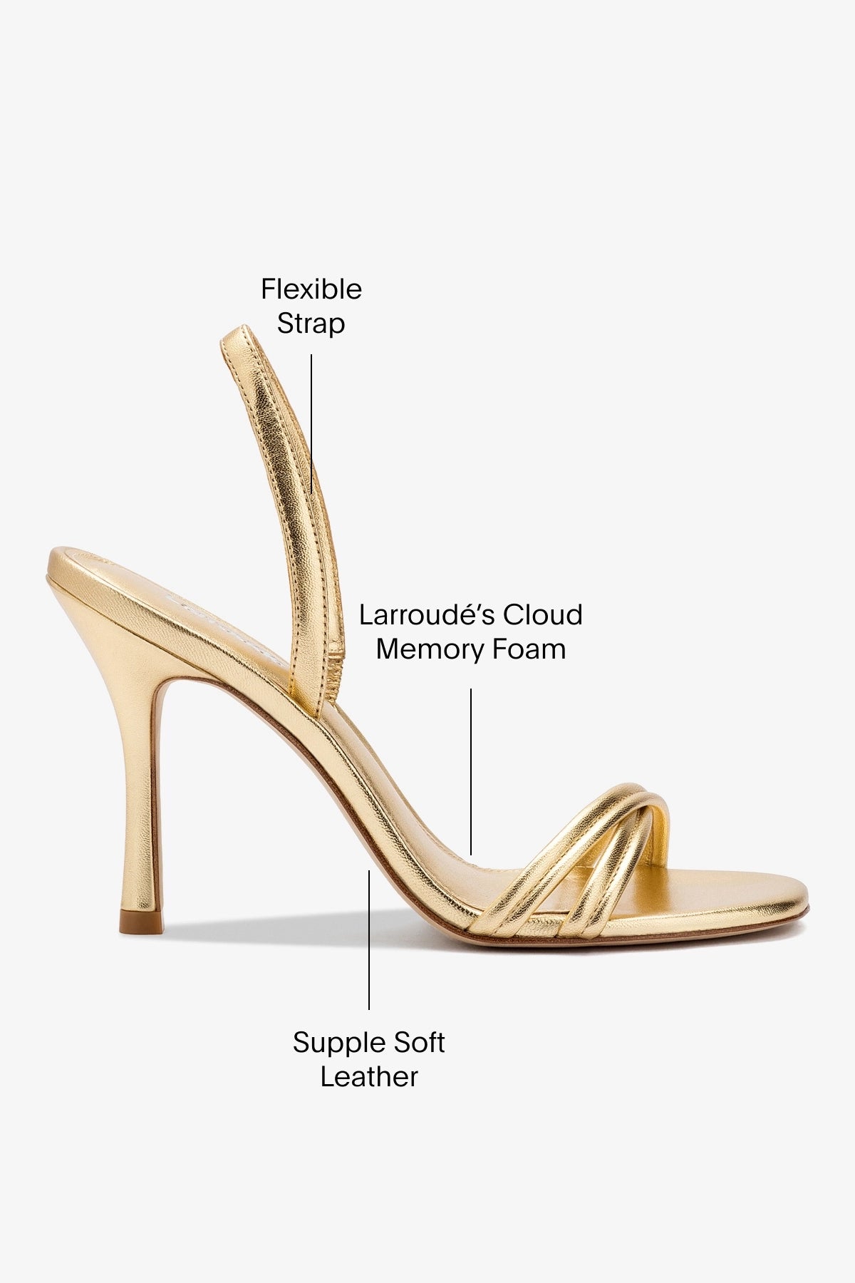 Annie Gold Metallic Leather Sandals - Women's Fashion Shoes for Summer, Beach, and Casual Outings