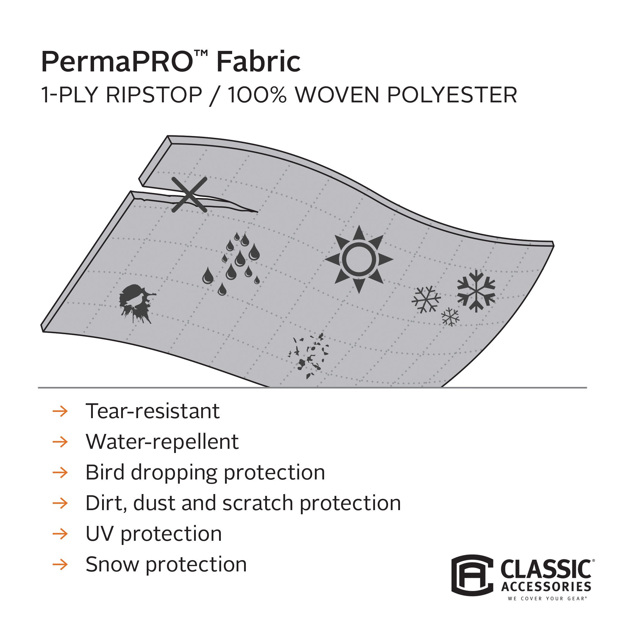 PermaPRO Folding RV Cover - Fits 16'-18' Trailers | Camping & Travel Protection
