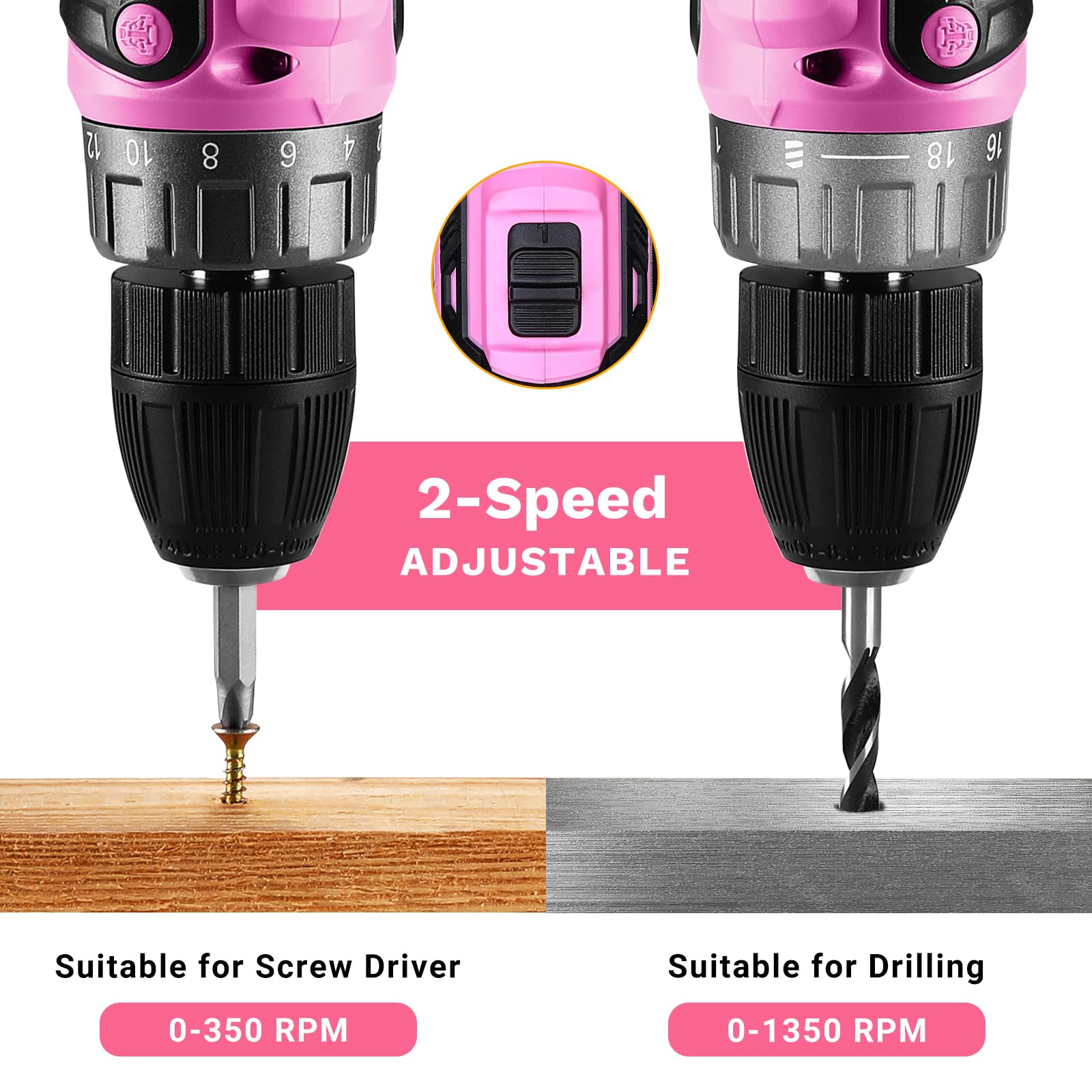 DEKO PRO 20V Pink Cordless Drill Set - Electric Power Drill Driver Kit with Battery & Charger | Lightweight & Ergonomic Design for Women | Perfect for DIY Projects, Home Repairs & Woodworking