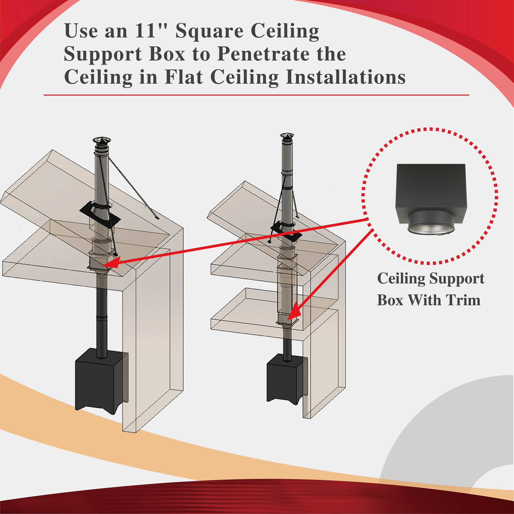 AllFuelHST 11 Ceiling Support Box for 6-Inch Inner Diameter Chimney Pipe - Heavy Duty Fireplace Venting System for Wood Stove, Pellet Stove & Gas Fireplace Installation