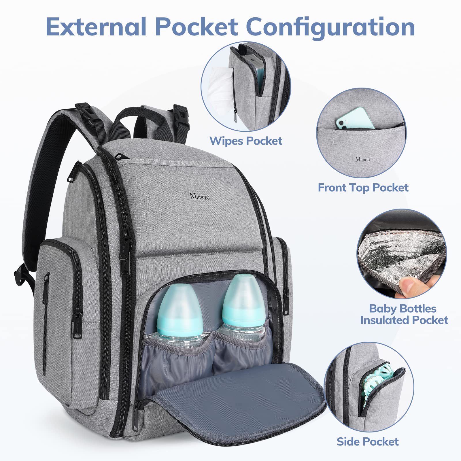 **Mancro Clear Heavy Duty Transparent Diaper Backpack for Dads - Large Multifunctional Travel & Maternity Baby Bag - Stadium Approved Nappy Changing Backpack for Parenting, Travel & Outdoor Adventures**