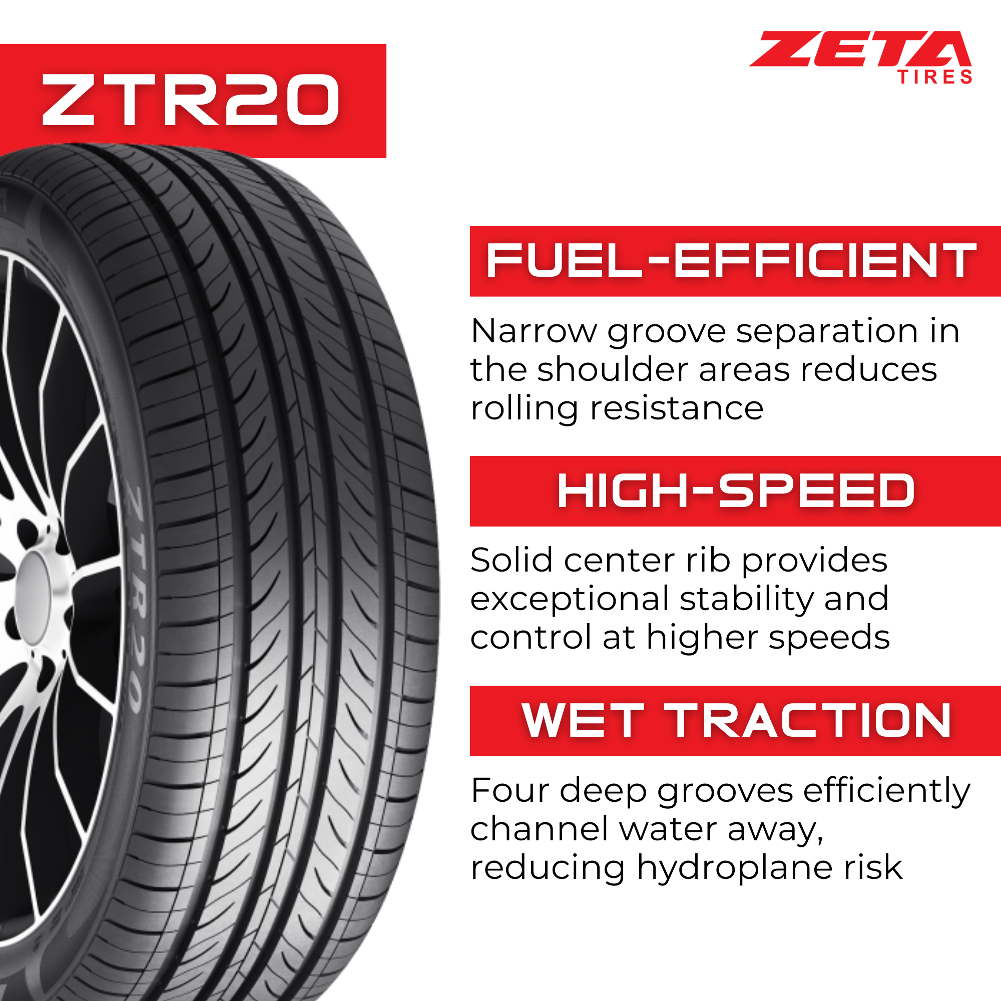 Zeta ZTR20 185/60R15 XL 88H All-Season Performance Tire - Durable Tread for High-Speed Stability, Wet & Dry Traction - Perfect for Sedans, Coupes & Compact Cars